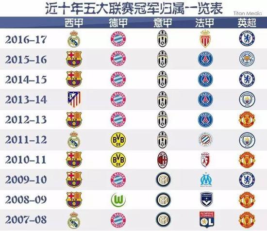 小因扎吉的