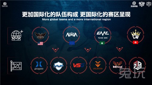 皮蓬和罗德 皮蓬和罗德