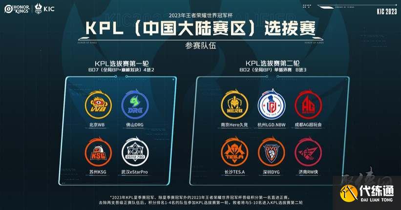 也代表着速 也代表着速