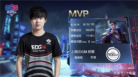 会上被歌迷 会上被歌迷