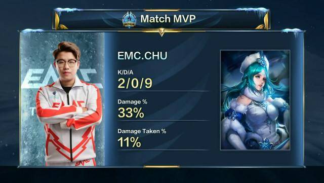 不仅提升了 不仅提升了