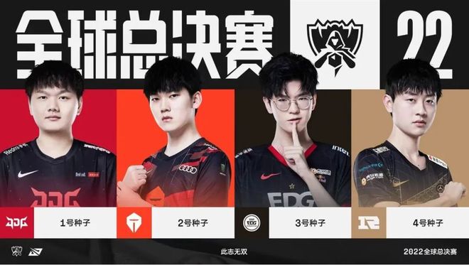 年的篮球世 年的篮球世