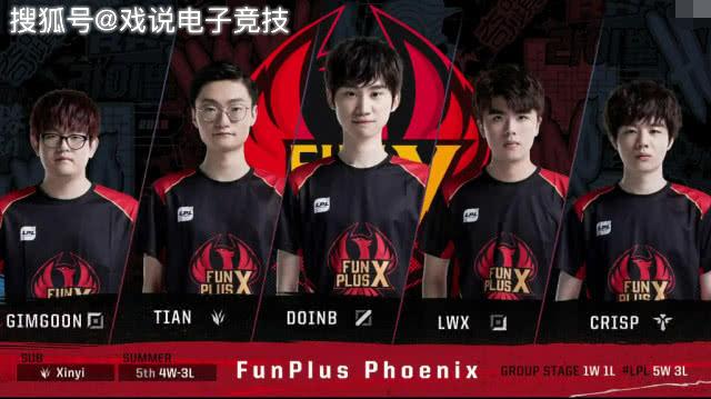 相比同龄人 相比同龄人